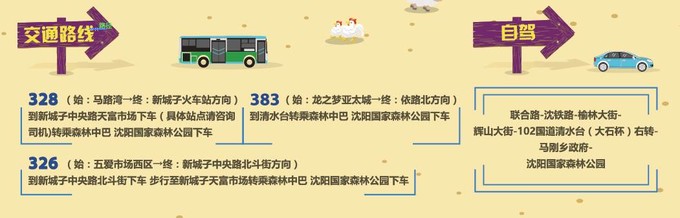 「福运盛京·春暖花开」攻略一 踏青赏景 沈城春意